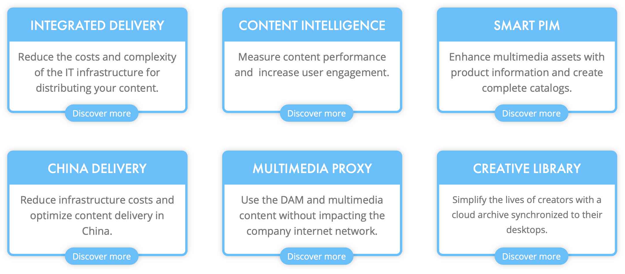 The Thron digital marketing asset platform's key benefits
