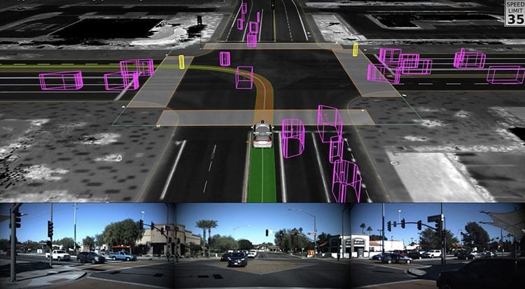 Enter the Matrix with Waymo. 