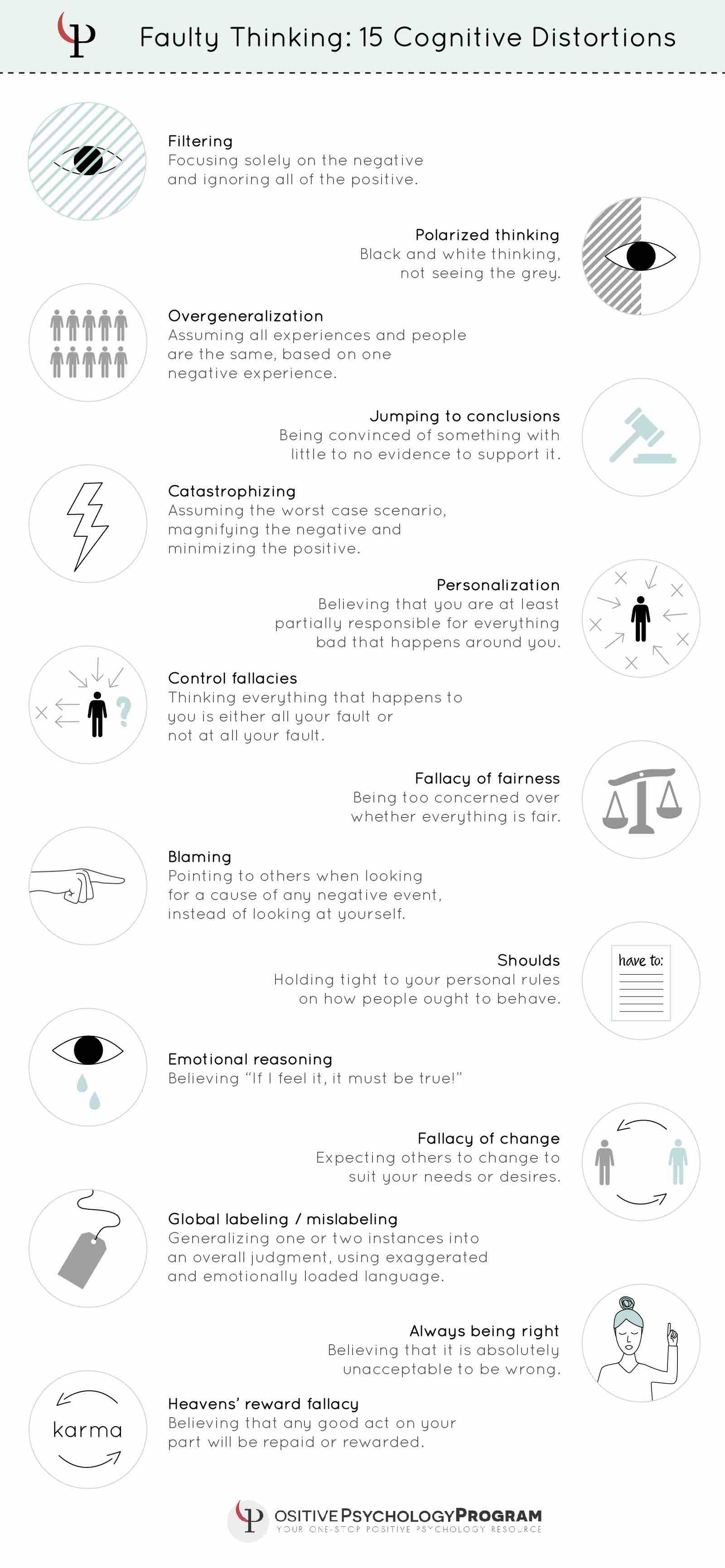 Everyone experiences cognitive distortions but people with mental conditions are more susceptible to them