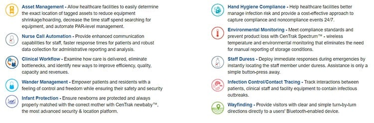 RTLS use cases for hospitals and clinics.