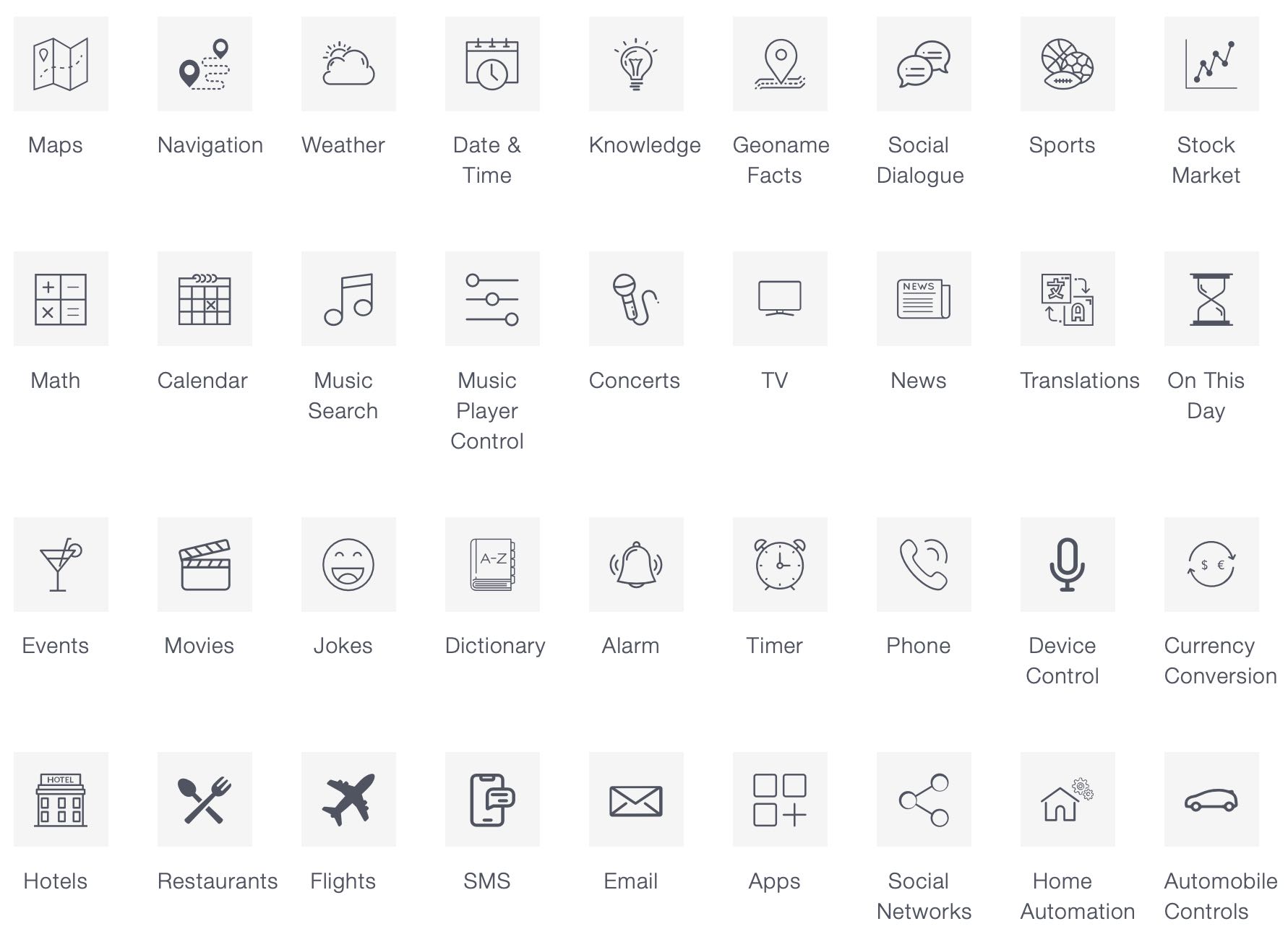 All the domains Sherpa AI can equip with conversational operating system