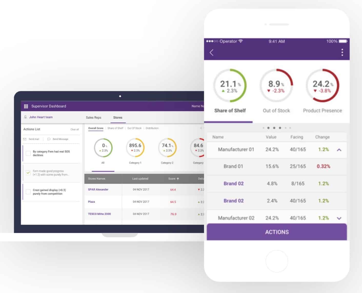 Trax's retail shelf analytics