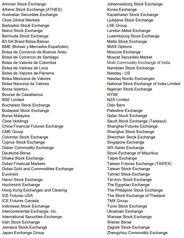 A list of major international stock exchanges