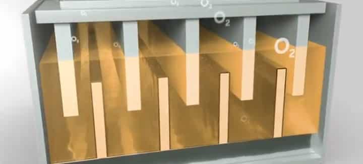Rio Tinto and its partners have developed a carbon-free process of processing aluminum that only produces oxygen as a byproduct. 