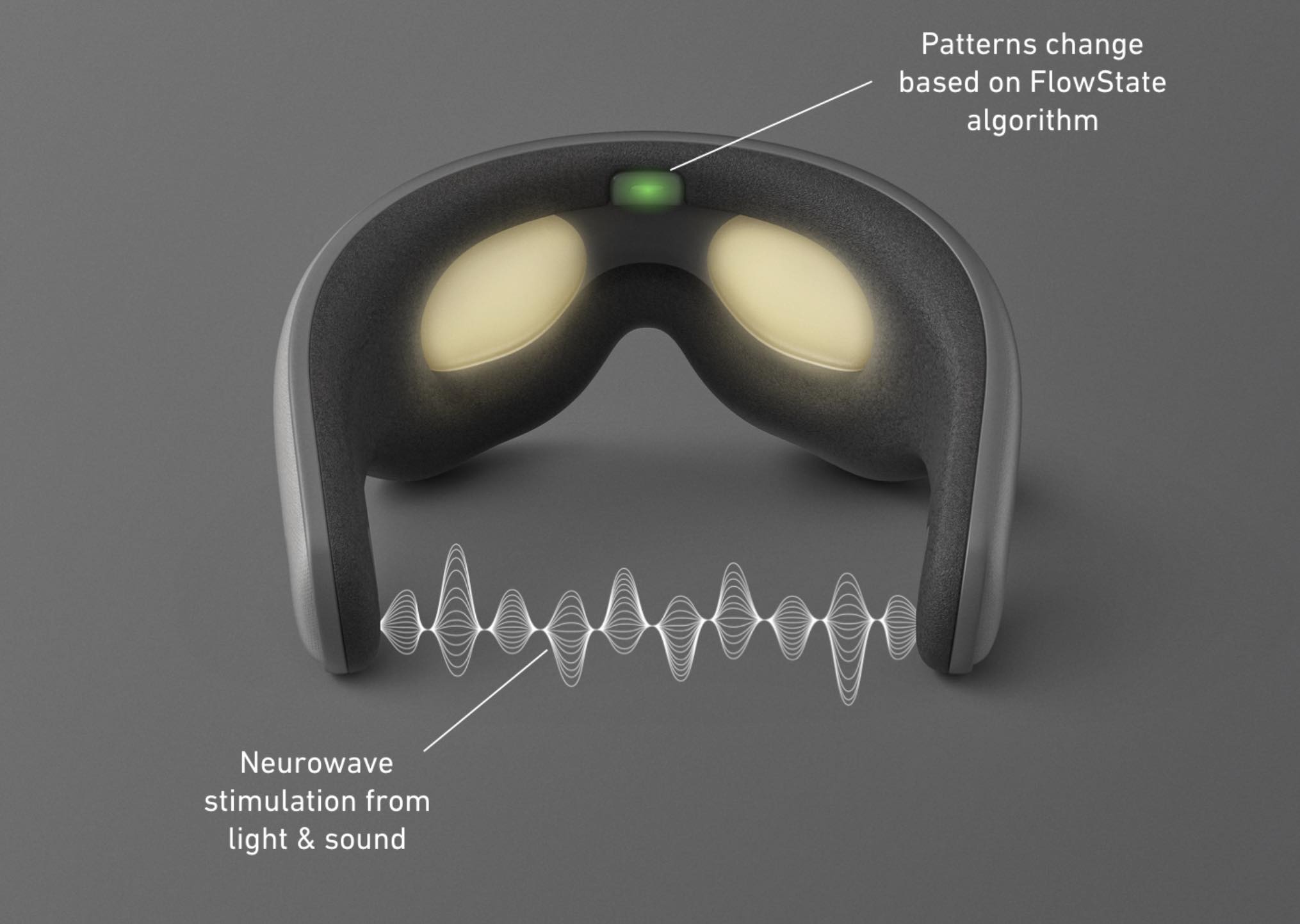 Sana Health's smart mask combines light and sound patterns to induce a flow state