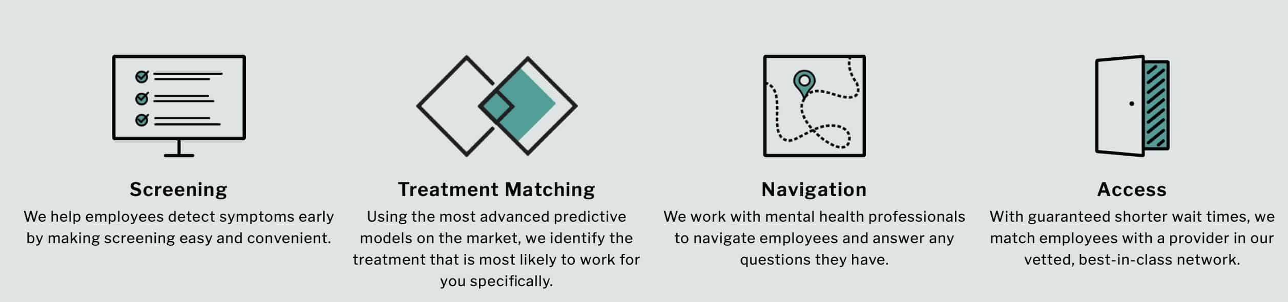 Spring Health's mental treatment matching process