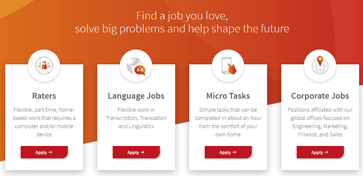Appen jobs