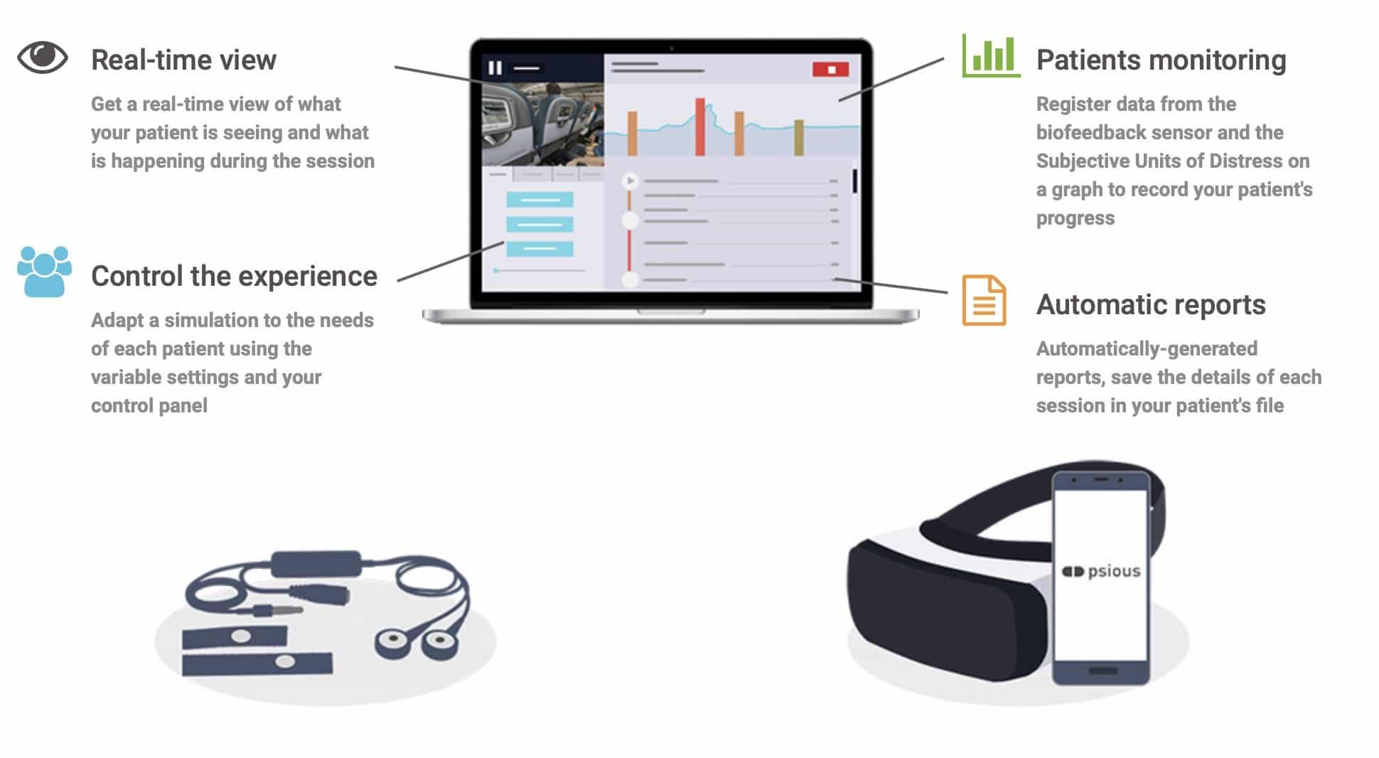 With Psious, therapists can monitor patient biomarkers and adjust the simulation accordingly in real time