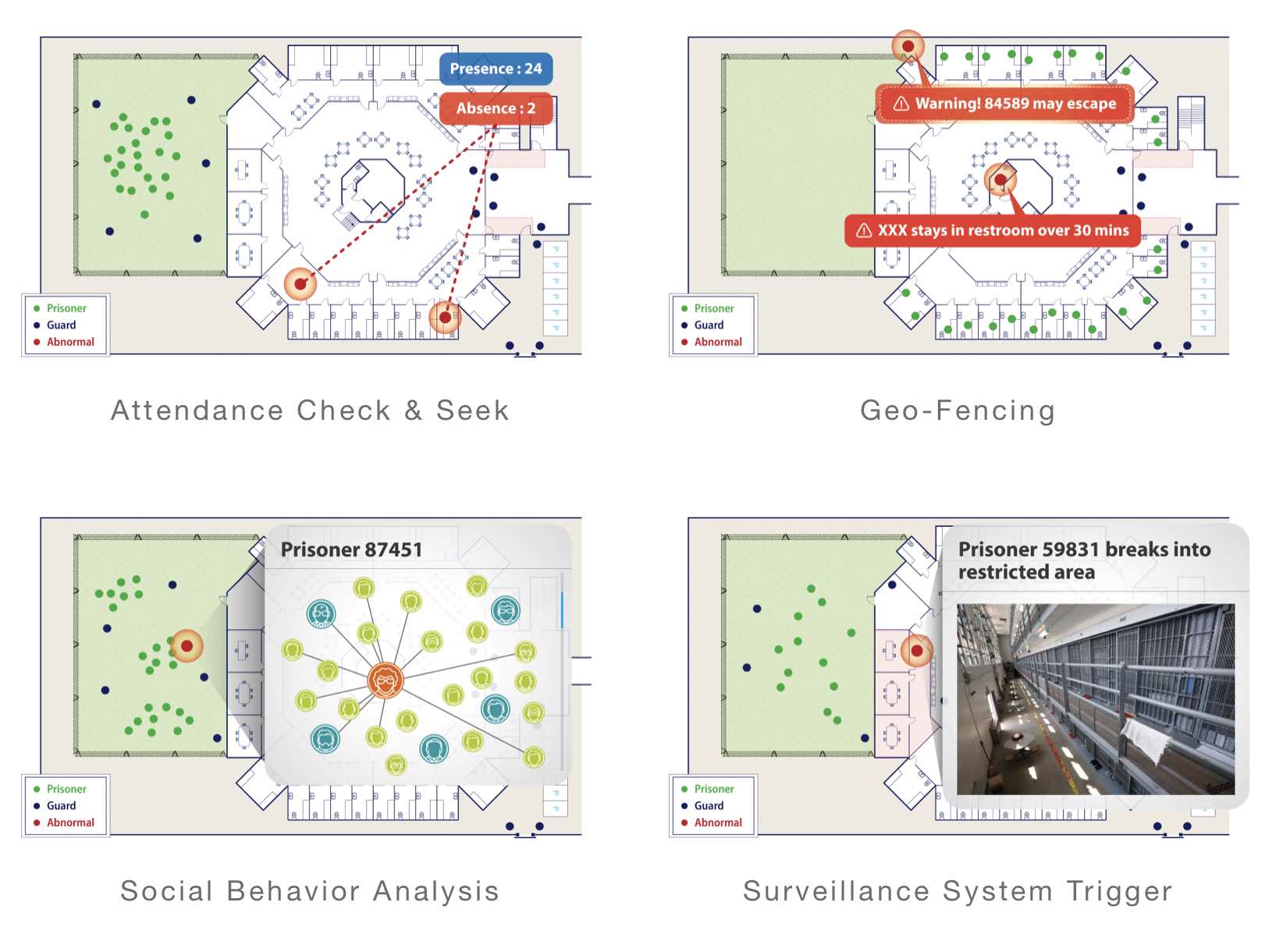 Starwing's indoor positioning system can check and limit location of prison inmates and analyze their social behavior