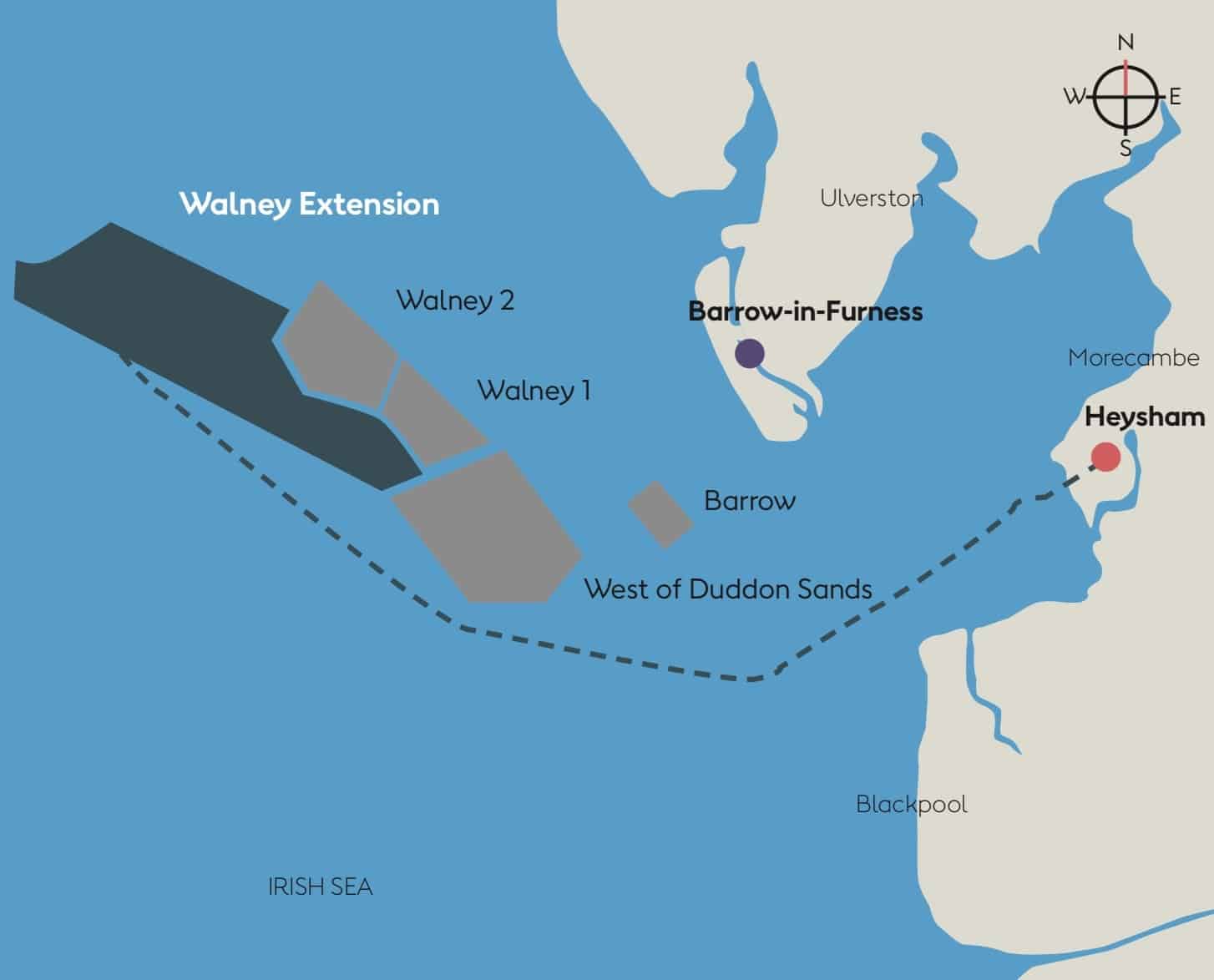 Walney Extension is located off the Western coast of the UK, near Blackpool, in the Irish Sea