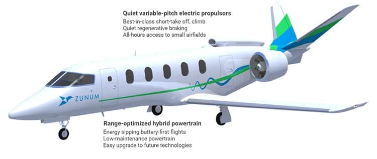 Mockup of a hybrid electric airplane.