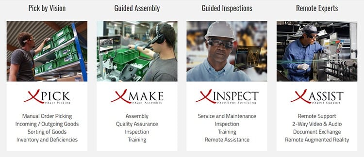 Ubimax Frontline suite of AR solutions. 
