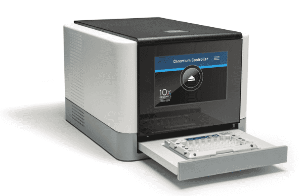 The Chromium Controller