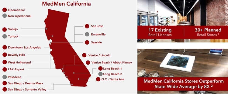MedMen in California