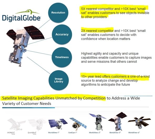 About DigitalGlobe acquisition