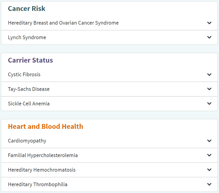 Diseases covered by the genentic health test from Ancestry Health