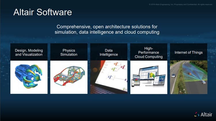 Altair software suite 