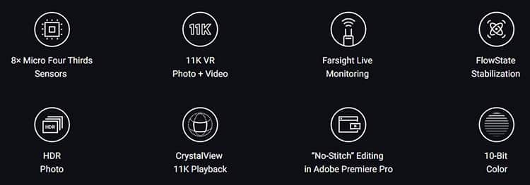 Features of the Insta360 Titan.