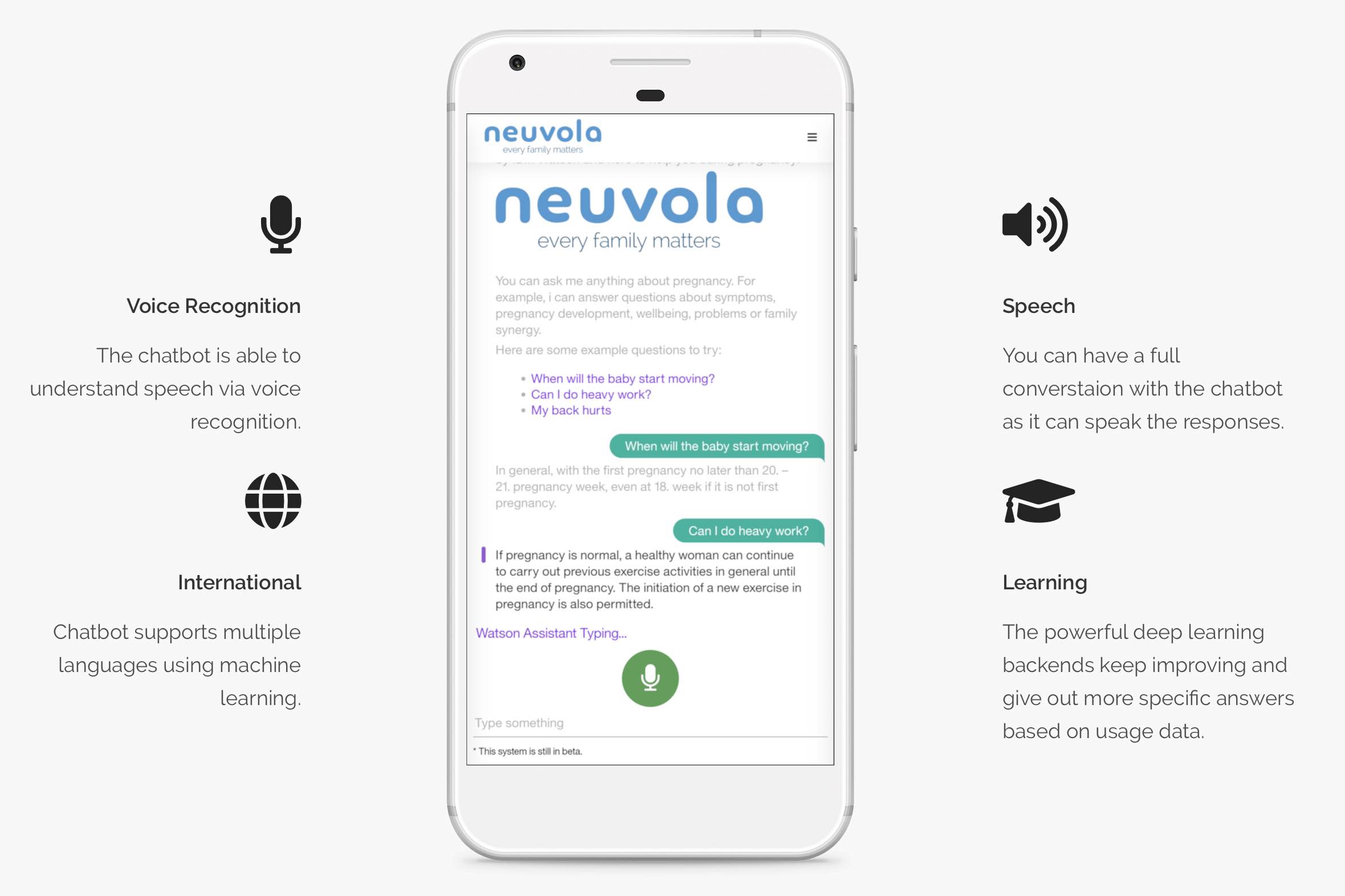 Neuvola provides an easy to use interface to expecting parents, and is able to learn to provide the best answer to any maternity question