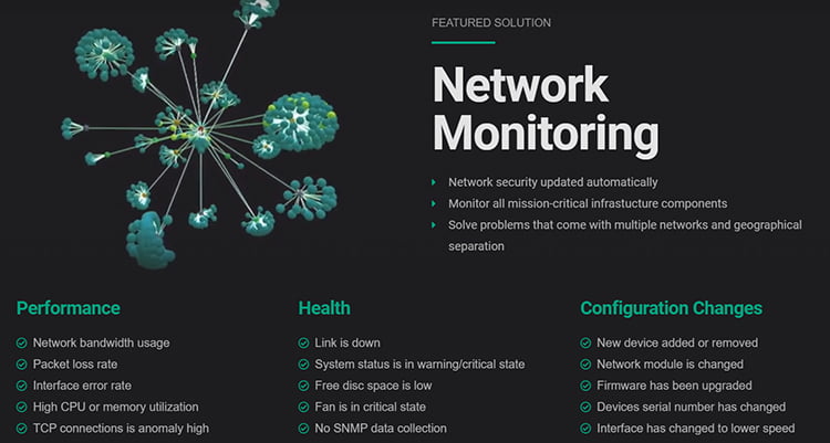 Network monitoring using VR data visualization.