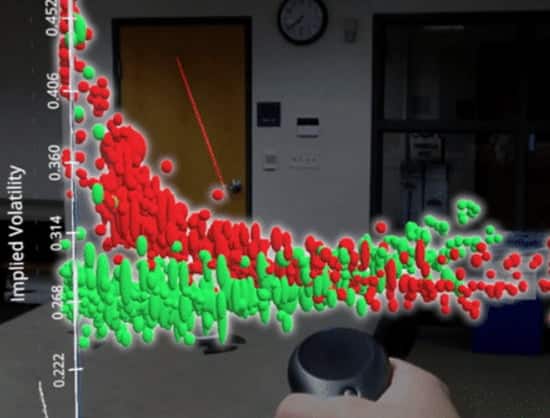 AR data visualization for options trading.