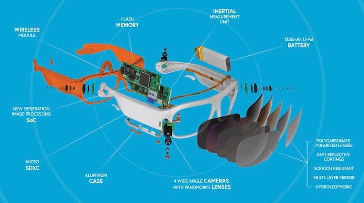 Orbi created its VR streaming sports helmet on the back of the technology used in their first product, a pair of glasses with integrated 360-degree cameras