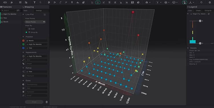 A 3D data visualization of cancer mortality and flu epidemics.