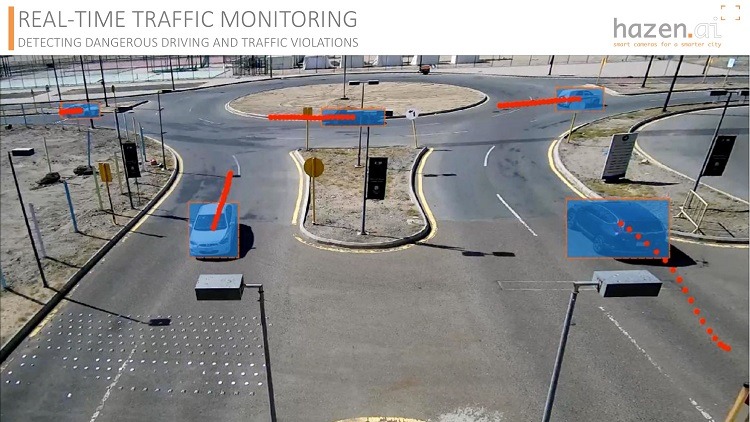 Tracking vehicle trajectory