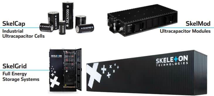 Skeleton Technologies various products