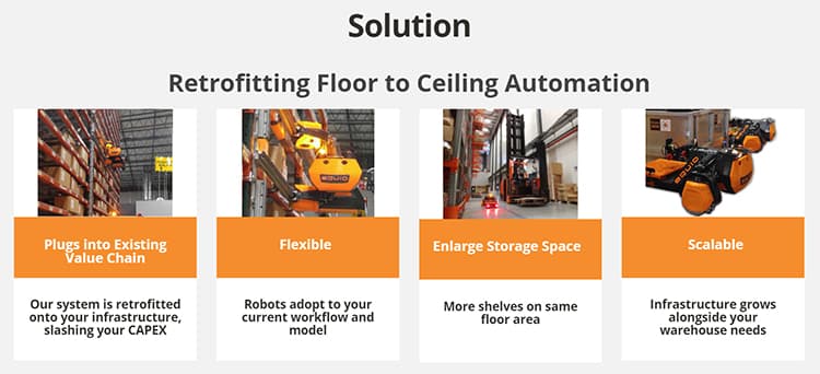 Robotics solutions from BionicHive.