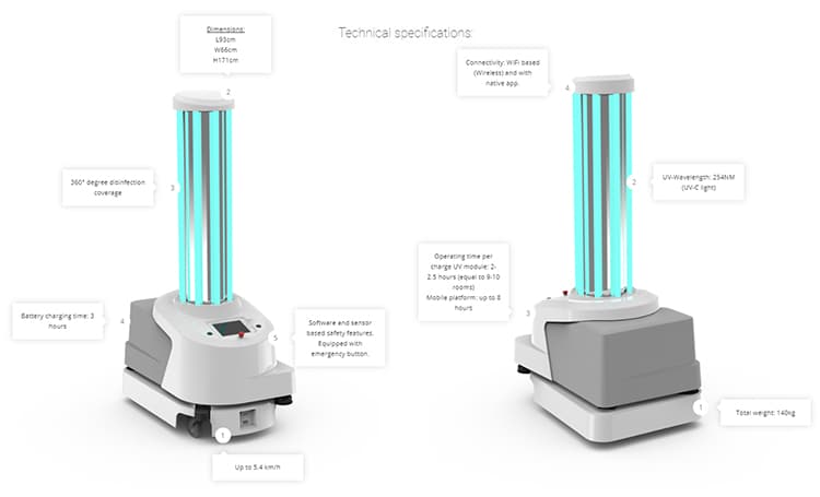 UVD robot