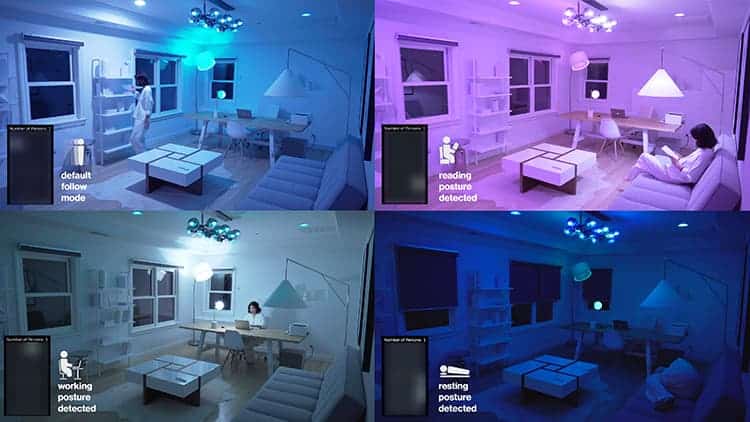 Butlr smart home