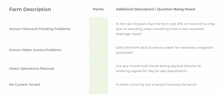 AcreTrader eval form.