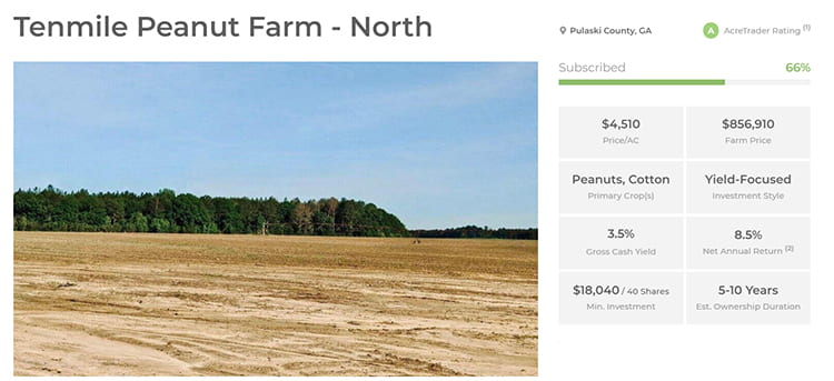 Profile of Tenmile Peanut Farm.