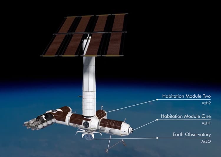 Axiom Space station