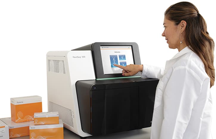 Next-generation sequencing by Illumina.