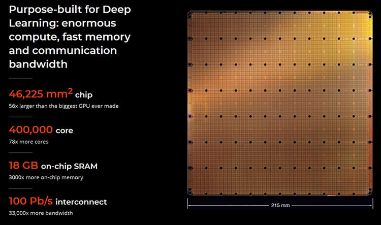 Cerebras Systems AI chip