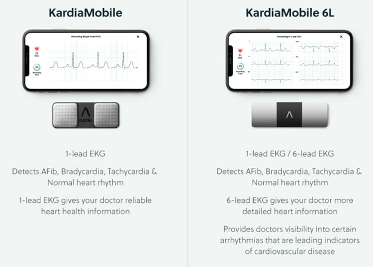 Comparison of KardiaMobile platforms from AliveCor