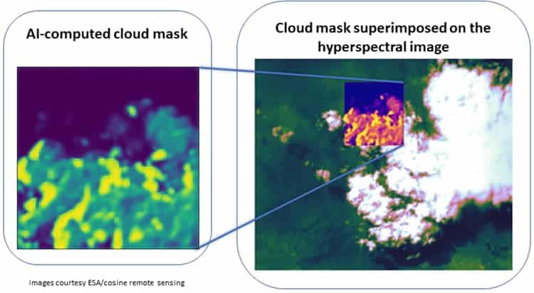AI filters remote sensing imagery of clouds.