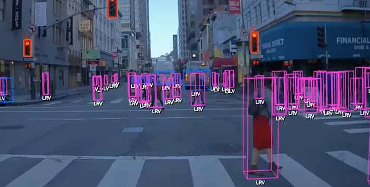 Zoox perception system.