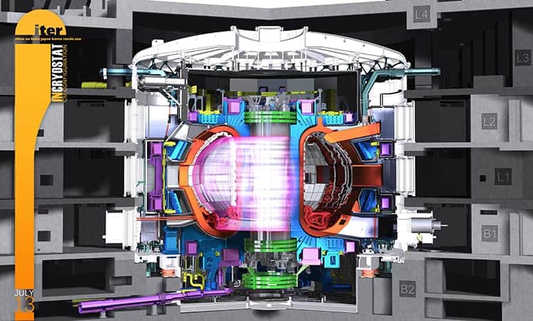 The ITER tokamak reactor.