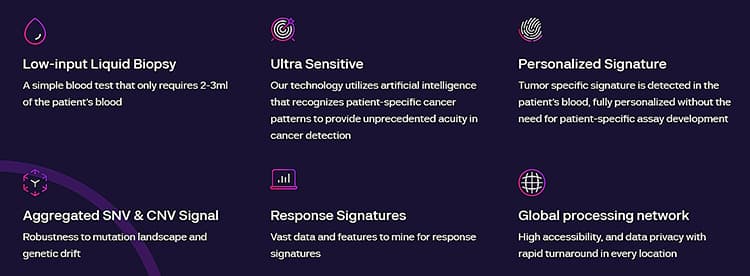 C2i Genomics platform.