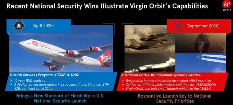 A few national security wins for Virgin Orbit including a 10-year IDIQ contract 