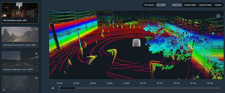 Visualization of synthetic data for training self-driving AI models.