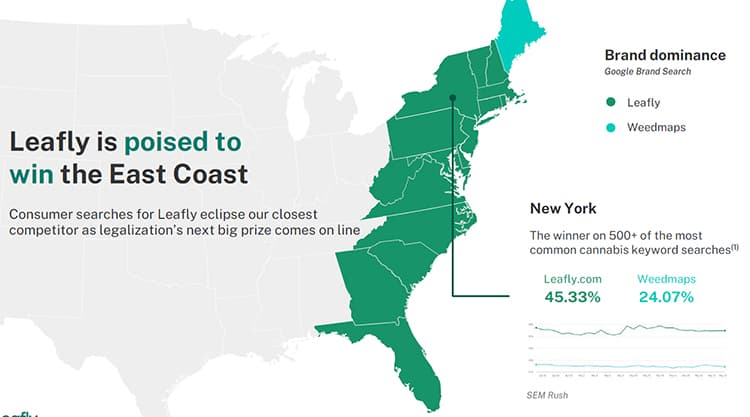 Leafly vs Weedmaps on the East Coast.
