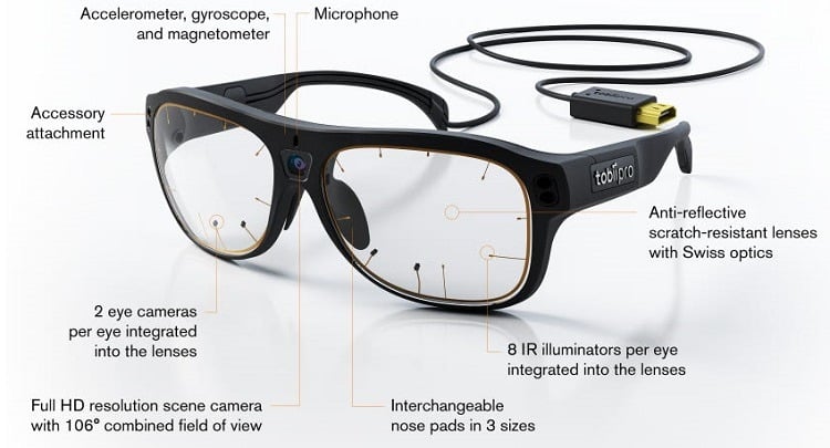 Tobii Pro Glasses 3