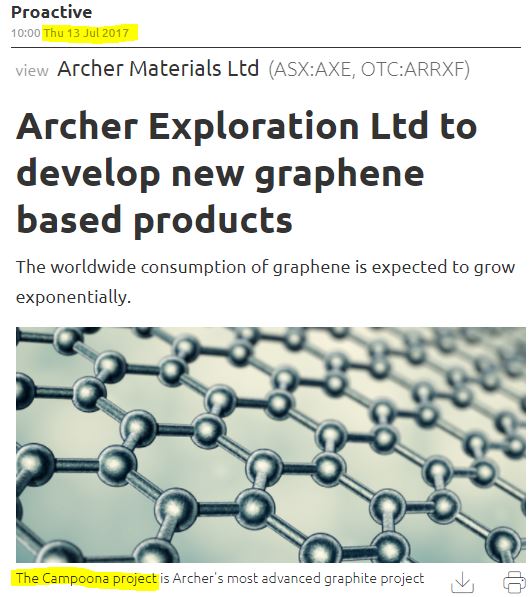 An article on Archer Materials developing new graphene products back in Jul 2017