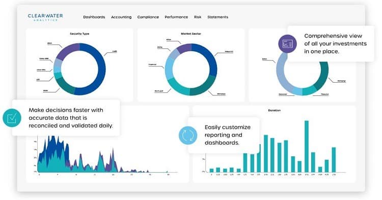Screenshot of the Clearwater Analytics platform
