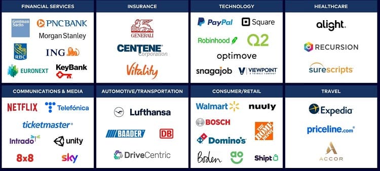 Some notable reference customers - Credit: Confluent