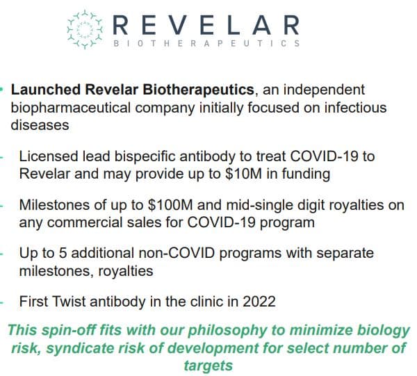 Slide showing Twist Bioscience's launch of Revelar Biotherapeutics. Credit: Twist Bioscience